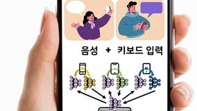 ‘우울증 스마트폰 진단’ KAIST 인공지능 기술 개발 ‘눈길’