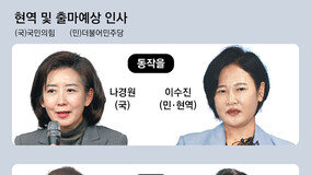 서울 핵심 승부처 ‘한강벨트’ 국힘 35.9% vs 민주 32.8% 접전