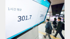 서울지하철 공기 맑아진다…국내 처음 ‘강제 배기시설’ 도입