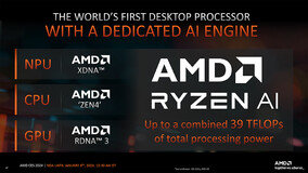 AMD, ??? 8000 ??? ?? ??··· 'NPU ??? AI ?? ??'