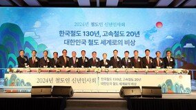 김한영 철도협회장 “K-철도를 글로벌 브랜드로”