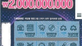 ‘군대 재입대 꿈’ 악몽 아닌 길몽…복권 1등 두장 20억 당첨