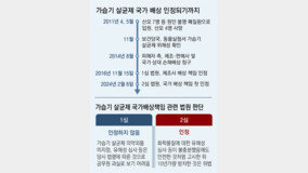 ‘가습기 살균제’ 국가배상 책임 첫 인정… “유해성 심사 불충분”