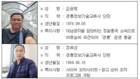 北 39실 조직, 도박사이트 만들어 韓범죄조직에 판매…회원정보도 탈취