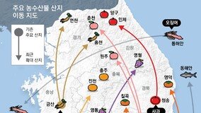 ‘동해안 오징어’는 옛말… 경북에선 한라봉-천혜향이 ‘주렁주렁’