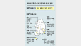 “K팝高 등 특화인재 양성 年100억 지원”