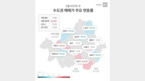 봄 이사 철 매매 대신 전세로…서울 아파트값 7주 연속 제자리