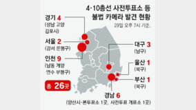 서울-부산-대구 사전투표소에도 불법 카메라
