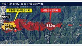 “산불 꼼짝마” 열화상 드론이 콕 찍는다