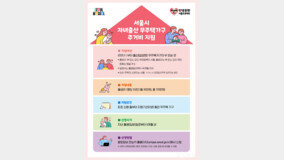 서울서 자녀 출산한 무주택가구 월 30만원 지원 받는다