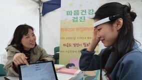 음주체험 고글 써보고… 뇌파로 스트레스 측정