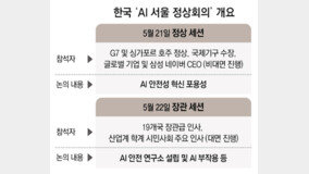 삼성-네이버, ‘AI 서울 회의’ 빅테크들과 글로벌 규범 논의