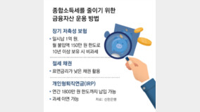 [머니 컨설팅]5월은 종합소득세 신고의 달… 절세 전략은