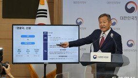 [단독]‘고령운전자 논란’ 직후… 경찰국, 경찰청에 “주요 정책 미리 보고하라” 지시