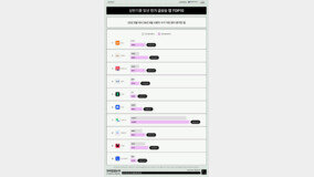 “무료배달에” 쿠팡이츠 앱 사용자 급상승 2위…1·3위는 中테무·알리
