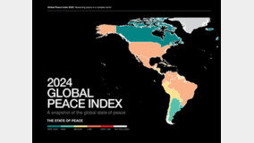 한국, 평화로운 국가 순위 ‘46위’로 상승…북한은 152위로 하락