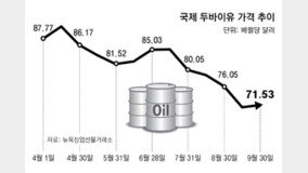 ???? 1?? 24.9% ???… ???? ??? ???