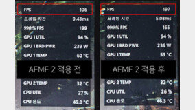 [??] ??? RX 7800 XT? AFMF 2 ??? ??? ?