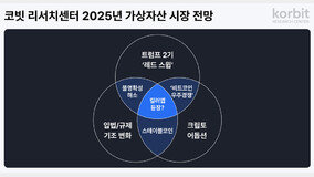 2025? ???? ?? “??? ??? ?”