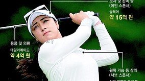 LPGA?? ?? ?? ??? ‘?? ??? ???’ ??