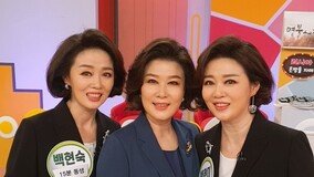 백현미 백현숙, 80년대 하이틴 스타 쌍둥이 배우…동생은 백현주 기자