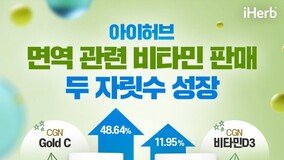 아이허브 “한국 시장 면역 관련 비타민 두 자릿수 성장”
