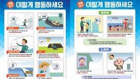 부산시, 태풍 ‘카눈’ 북상에 선제적 대응 돌입