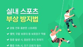 “늘어나는 겨울 실내 스포츠 인구, 운동 전 스트레칭과 보호장구 필수”