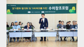 대구 수성구, ‘걷기문화 활성화’ 수미창조포럼 개최