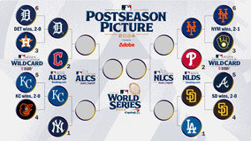 ‘NYM ??’ WC ??? ?→NL-ALDS ??? ???