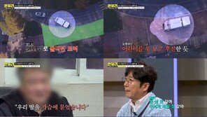 Lee Soo-geun cries, “I feel like I’m going to collapse”… Empathy for a father who lost his child (Hanbli) [TV Comprehensive]