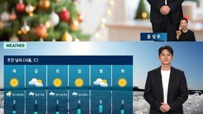 Ong Seong Wu Transforms into a Weathercaster… A Special Christmas Gift