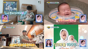 ‘Invincible Genes’ Kang Jae-jun, takes parental leave for his identical son in 7 years (Superman Returns) [TV Comprehensive]