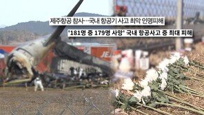 Jeju Air passenger plane disaster, why did the tragedy come? (Curious story)