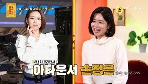 Son Jeong-eun, confession of divorce “After my father passed away, and even the divorce… it was hard”