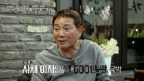 Lee Bong-won confesses to a mountain of private debt “Monthly interest alone is 6 million won” (Jeon Hyun-moo Plan 2)