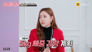 ‘Cerebral Hemorrhage’ Park Gyu-ri, complains of pain after gaining weight… even extreme diet (Law of Disease)