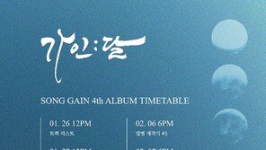 Song Ga-in, 4th regular album ‘Gain;Moon’ timetable revealed