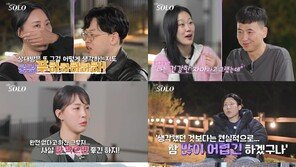 24th Ok-soon, captivates 4 men and declares conquest of Yeong-cheol… Will Yeong-sik’s pure love work? (I’m Solo) [TV General]