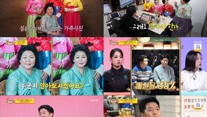 Kim Byung-hyun, who declared bankruptcy after suffering losses of hundreds of millions, again without telling his wife! (Sadanggui) [TV Comprehensive]