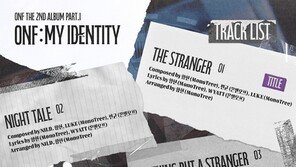 On and Off, title song is ‘The Stranger’… Unit song also presented