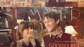 Joseph Gordon-Levitt-Zooey Deschanel ‘500 Days of Summer’ Re-release on the 12th