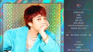 ‘Comeback’ G-Dragon, Headliner for ‘HITC LA 2025’ in May [Official]