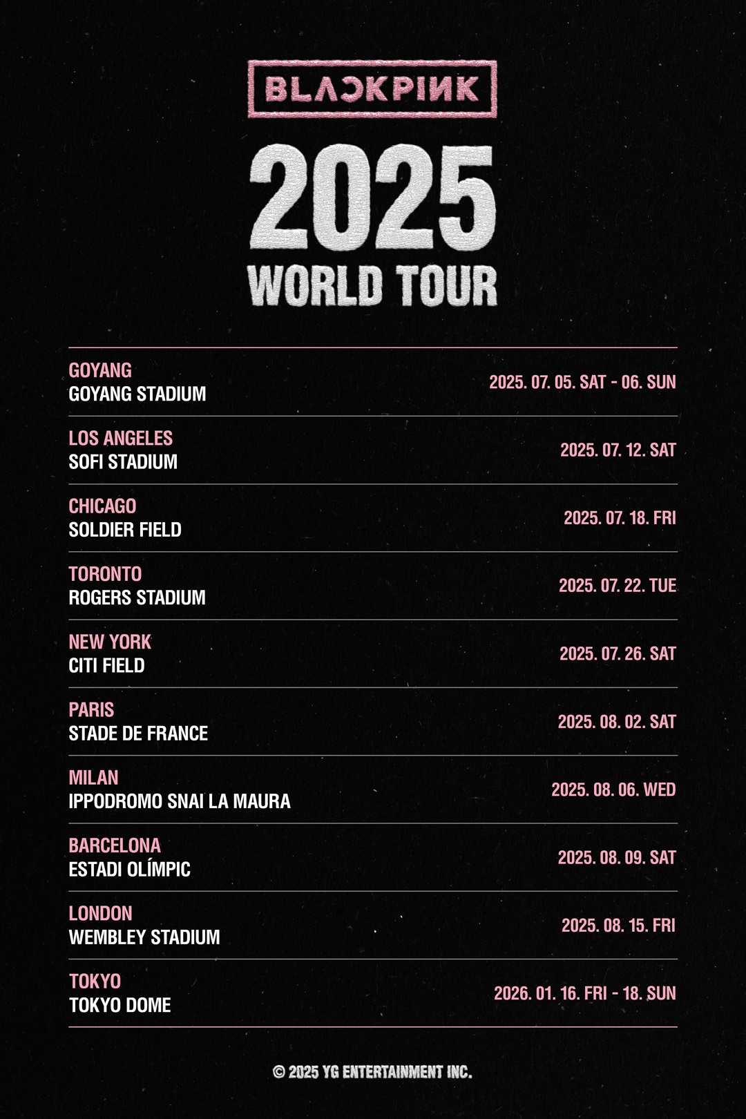 BLACKPINK, Large-scale World Tour in 2025 → Entering Wembley Stadium in the UK