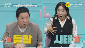Domestic violence trauma father ignores and treats poorly 4th grader Geum-jok is ‘shocked’