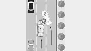 [출발 교통선진국]당신의 운전상식은?