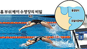 [올림픽/수영]홈부시베이 수영장의 비밀