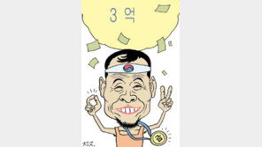 [한국선수단]이봉주 金 가능성 13%