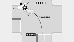 [출발 교통선진국]당신의 운전상식은?