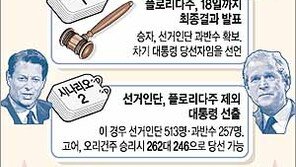 [USA 선택2000]부재자표차 적을땐 승복 안할듯